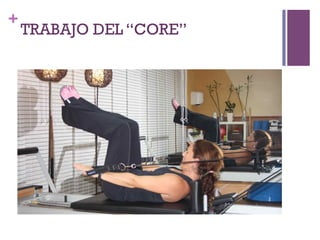 +
TRABAJO DEL “CORE”
 