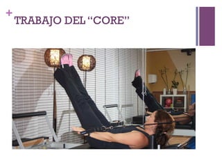 +
TRABAJO DEL “CORE”
 