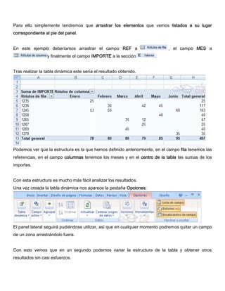 Para ello simplemente tendremos que arrastrar los elementos que vemos listados a su lugar
correspondiente al pie del panel.
En este ejemplo deberíamos arrastrar el campo REF a , el campo MES a
y finalmente el campo IMPORTE a la sección .
Tras realizar la tabla dinámica este sería el resultado obtenido.
Podemos ver que la estructura es la que hemos definido anteriormente, en el campo fila tenemos las
referencias, en el campo columnas tenemos los meses y en el centro de la tabla las sumas de los
importes.
Con esta estructura es mucho más fácil analizar los resultados.
Una vez creada la tabla dinámica nos aparece la pestaña Opciones:
El panel lateral seguirá pudiéndose utilizar, así que en cualquier momento podremos quitar un campo
de un zona arrastrándolo fuera.
Con esto vemos que en un segundo podemos variar la estructura de la tabla y obtener otros
resultados sin casi esfuerzos.
 
