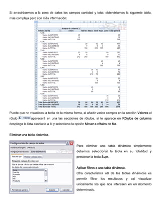 Si arrastrásemos a la zona de datos los campos cantidad y total, obtendríamos la siguiente tabla,
más compleja pero con más información:
Puede que no visualices la tabla de la misma forma, al añadir varios campos en la sección Valores el
rótulo aparecerá en una las secciones de rótulos, si te aparece en Rótulos de columna
despliega la lista asociada a él y selecciona la opción Mover a rótulos de fila.
Eliminar una tabla dinámica.
Para eliminar una tabla dinámica simplemente
debemos seleccionar la tabla en su totalidad y
presionar la tecla Supr.
Aplicar filtros a una tabla dinámica.
Otra característica útil de las tablas dinámicas es
permitir filtrar los resultados y así visualizar
unicamente los que nos interesen en un momento
determinado.
 