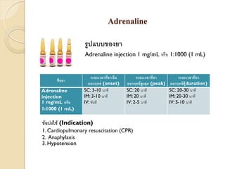 โครงการให้ความรู้พยาบาลใหม่ Pdf | PDF