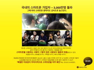 국내의 스마트폰 가입자 –	
 3,000만명 돌파
그에 따라 스마트폰 중독자도 급속도로 늘고있다.	
 
과도한 스마트폰의 사용은 비단 외국 뿐만이 아니라 우리나라에서도 마찬가지이다.	
 
실제 지하철이나 버스를 타고 이동하는 사람들을 보면	
 
스마트폰을 사용하는 사람이 그렇지 않은 사람보다 월등히 많음을 알 수 있다.	
 
게임을 하거나,	
 DMB를 보거나, 카톡을 하거나, 페이스북을 하거나…	
 	
 
	
 
방송통신위원회와 한국인터넷진흥원이 2012년 11월 1~26일 사이에 나이가 만 12~59세인 스마트폰 이용자
4,000명을 대상으로 2012년 하반기 스마트폰 이용실태를 조사한 결과 사용자의 77.4%가 	
 
‘특별한 이유없이 무의식적으로 스마트폰을 자주 확인’하는 것으로 조사되었다.	
 
 