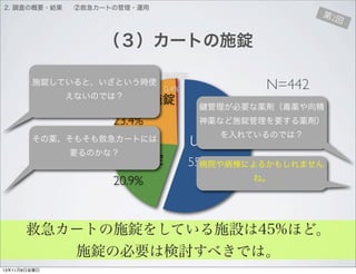発表資料案 Pdf 発表資料案 Pdf