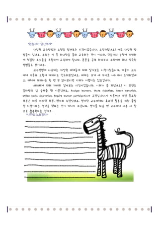 다양한 교수방법과 유형을 살펴보는 시간이었습니다. 유익하셨나요? 아주 다양한 방
법들이 있네요. 우리는 이 중 하나만을 골라 교육하는 것이 아니라, 학습자의 능력에 기반하
여 적절한 요소들을 조합하여 교육해야 합니다. 본문을 공부 하다보니 우리에게 꽤나 익숙한
방법들도 보이네요.
교수방법에 사용되는 다양한 매체들에 대해 알아보는 시간이었습니다. 더불어 교수
매체 이론과 모형에 대해서도 건드려보았네요. 매체는 크게 세 가지로 나뉘어서 소개되었네
요. 매체에 대해서는 한 번 쭉 읽어보시면 이해가 어렵지는 않을겁니다.
ASSURE에 대해 자세히 알아보는 시간이었습니다. 이해가 좀 되셨나요? 이 모형도
알파벳의 앞 글자를 딴 이론인데요. Analyze learners, State objectives, Select metarials,
Utilize media &materials, Require learner participation가 그것입니다.이 이론에서 가장 중요한
부분은 바로 마지막 부분. 평가와 수정인데요. 평가란 교수매체의 효과적 활용을 위한 출발
점 지점이라는 생각을 했다는 것이 가치가 크답니다. 평가를 다음 번 교수매체 사용 시 참
고로 활용한다는 것이죠.

 