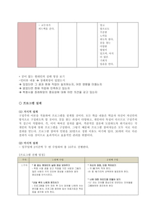교육 프로그램 최종최종최종 기획안 Pdf | PDF