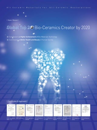 A l l      C e r a m i c            M a t e r i a l s               f o r          A l l - C e r a m i c                        R e s t o r a t i o n s




| Vision / Mission |




Global Top 2                                        Bio-Ceramics Creator by 2020
⊙ Contribute to a Higher Achievement of Bio-Materials Technology
⊙ Contribute to a Better Health and Beauty of Human Society




| Certificates & Approvals |

                                                                                                                                                                                          NOTIFIED BODY No. 1293

                                                                                                                                                                                           EC CERTIFICATE
                                                                                                                                                                        FULL QUALITY ASSURANCE SYSTEM
                                                                                                                                                        Directive 93/42/EEC on Medical devices, as amended by 2007/47/EC of the EP
                                                                                                                                                      and of the Council of 5th September 2007, Annex II (with the exemption of section 4),
                                                                                                                                                     transposed into “Slovak government decree No. 582/2008 Coll. of Laws” as amended

                                                                                                                                                                                        No. 40073/101/1/2011/CE
                                                                                                                                                     We hereby declare that an examination of the under mentioned full quality assurance system has been carried
                                                                                                                                                     out following the requirements of the national legislation to which the undersigned is subjected, transposing
                                                                                                                                                     annex II (with the exemption of section 4) of the Directive 93/42/EEC, as amended by 2007/47/EC on medical
                                                                                                                                                     devices. We certify that the full quality assurance system conforms with the relevant provisions of the
                                                                                                                                                     aforementioned directive. Identification of the products covered by this certificate is given in the Appendix.
                                                                                                                                                     Manufacturer and Facility            HASS CORP.
                                                                                                                                                                                          Rm.301 & 306, Venture Plaza II, Block Ga-2-3, Gangneung
                                                                                                                                                                                          Science Park, Daejeon-dong, Gangneung, Gangwon-do, Korea
                                                                                                                                                     Product(s)                           Ceramic Pediatric Preformed Crown
                                                                                                                                                     Product type(s)                      See Annex 1
                                                                                                                                                     Brand name                           ZIRKIZ
                                                                                                                                                     Classification                       Medical Devices – Class IIa
                                                                                                                                                     of medical device
                                                                                                                                                     Scope of quality system              Quality of design, production, storage and distribution
                                                                                                                                                                                          of Ceramic Pediatric Preformed Crown
                                                                                                                                                     Final report number                  40073/2011/C
                                                                                                                                                     Date of issue                        June, 2011
                                                                                                                                                     Date of the end of validity          June, 2016




                                                                                                                                                                                                        Page 1 / 2




KFDA Approval on GMP Certificate   KFDA Approval on CE Certificate on   FDA Certificate on KFDA Approval on CE Certificate on    KFDA Approval on CE Certificate on
HASS Corp.                         Zirtooth         Zirtooth            Zirtooth           Rosetta          Rosetta              Zirkiz           Zirkiz
 