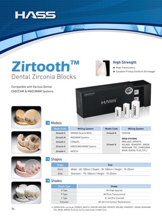 High Strength
                                                                                              ▶ High Translucency
                                                                                              ▶ Excellent Fitness (Uniform Shrinkage)

Dental Zirconia Blocks
Compatible with Various Dental
CAD /CAM & MAD/MAM Systems




                             Models
                                 Model Code             Milling System              Model Code              Milling System
                                  Zirtooth S      SIRONA InLab & MCXL                 Zirtooth N      CERCON

                                  Zirtooth M      MAD/MAM Systems
                                                                                                      Open SyStemS
                                  Zirtooth C      CERASYS                                             (WIELAND, OPENSYS,
                                                                                      Zirtooth O      ROLAND, YENADENT, ORIGIN,
                                  Zirtooth G      GREEN MACHINING Systems                             RENISHAW, TDS, STARCERAM
                                  Zirtooth V      VATECH                                              ARUM, DENTAL PLUS, ETC.)



                             Shapes
                                   Shape                                               Size
                                    Stick         Width : 40~100mm / Depth : 18~100mm / Height : 10~25mm
                                    Disk          Diameter : 95~100mm / Height : 10~25mm


                             Shades
                                    Shade Type                                            Shade
                                       H Type                                        A0 (High Opacity)
                                       P Type                                     A0 (Pure Translucency)
                                       C Type                                       A1~A3 (Pre-Colored)
                                      Fulluster                              A0 (for Full Contour Restorations)

                             ※ SIRONA MCXL and InLab, CERASYS, VATECH, CERCON, WIELAND, OPENSYS, ROLAND, YENADENT, ORIGIN, RENISHAW,
04                             TDS, ARUM, DENTAL PLUS are not the trade marks of HASS Corp.
 