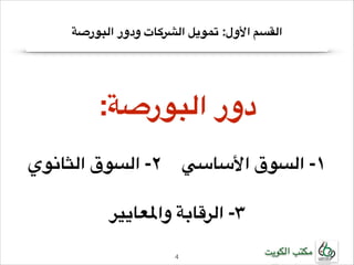 ‫القسم األول: تمويل الشركات ودور البورصة‬

‫!دور البورصة:‬
‫!‬

‫٢- السوق الثانوي‬

‫!١- السوق األساسي‬
‫!‬

‫٣- الرقابة واملعايير‬
‫مكتب الكويت‬

‫4!‬

 