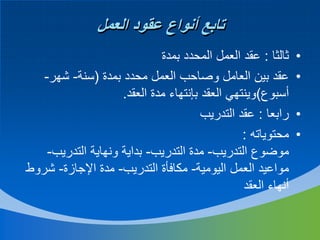 ‫تابع أنواع عقود العمل‬
‫•‬
‫•‬
‫•‬
‫•‬

‫ثالثا : عقد العمل المحدد بمدة‬
‫عقد بين العامل وصاحب العمل محدد بمدة (سنة- شهر-‬
‫أسبوع)وينتهي العقد بإنتهاء مدة العقد.‬
‫رابعا : عقد التدريب‬
‫محتوياته :‬
‫موضوع التدريب- مدة التدريب- بداية ونهاية التدريب-‬
‫مواعيد العمل اليومية- مكافأة التدريب- مدة اإلجازة- شروط‬
‫أنهاء العقد‬

 