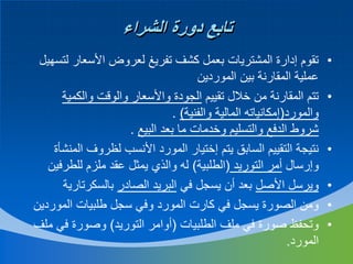 ‫تابع دورة الشراء‬
‫•‬
‫•‬

‫•‬

‫•‬
‫•‬
‫•‬

‫تقوم إدارة المشتريات بعمل كشف تفريغ لعروض األسعار لتسهيل‬
‫عملية المقارنة بين الموردين‬
‫تتم المقارنة من خالل تقييم الجودة واألسعار والوقت والكمية‬
‫والمورد(إمكانياته المالية والفنية) .‬
‫شروط الدفع والتسليم وخدمات ما بعد البيع .‬
‫نتيجة التقييم السابق يتم إختيار المورد األنسب لظروف المنشأة‬
‫وإرسال أمر التوريد (الطلبية) له والذي يمثل عقد ملزم للطرفين‬
‫ويرسل األصل بعد أن يسجل في البريد الصادر بالسكرتارية‬
‫ومن الصورة يسجل في كارت المورد وفي سجل طلبيات الموردين‬
‫وتحفظ صورة في ملف الطلبيات (أوامر التوريد) وصورة في ملف‬
‫المورد.‬

 