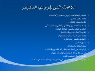 ‫األعمال التي يقوم بها السكرتير‬
‫•‬
‫•‬
‫•‬
‫•‬
‫•‬
‫•‬
‫•‬
‫•‬
‫•‬
‫•‬
‫•‬
‫•‬
‫•‬
‫•‬

‫حضور اإلجتماعات وتدوين محاضر اإلجتماعات.‬
‫إعداد وكتابة التقارير.‬
‫نقل ما يسجله الدكتافون.‬
‫إستخدام آلة التصوير والفاكس والتلكس والحاسب اآللي.‬
‫إستخدام الهاتف وتسجيل البيانات الهاتفية.‬
‫القيام باألعمال الروتينية والمكتبية.‬
‫إعداد طلب المواد واألدوات المكتبية.‬
‫اإلحتفاظ بالمصروفات النثرية.‬
‫تنسيق المكتب.‬
‫حفظ الملفات والمستندات.‬
‫اإلشراف علي أعمال الصيانة والنظافة الدورية للمكتب.‬
‫تدريب الكرتيرات المبتدئات واإلشراف عليهن.‬
‫القيام باألعمال الشخصية للمدير.‬
‫األشراف علي توجيه القائمين علي المشروبات والمأكوالت داخل المكتب.‬

 