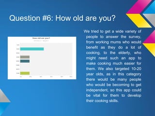 Question #6: How old are you?
We tried to get a wide variety of
people to answer the survey,
from working mums who would
benefit as they do a lot of
cooking, to the elderly, who
might need such an app to
make cooking much easier for
them. We also targeted 10-20
year olds, as in this category
there would be many people
who would be becoming to get
independent, so this app could
be vital for them to develop
their cooking skills.
 