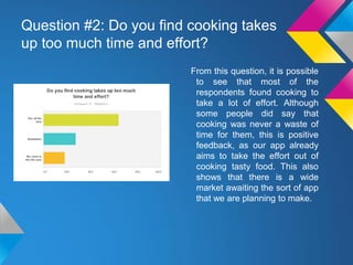 Question #2: Do you find cooking takes
up too much time and effort?
From this question, it is possible
to see that most of the
respondents found cooking to
take a lot of effort. Although
some people did say that
cooking was never a waste of
time for them, this is positive
feedback, as our app already
aims to take the effort out of
cooking tasty food. This also
shows that there is a wide
market awaiting the sort of app
that we are planning to make.
 