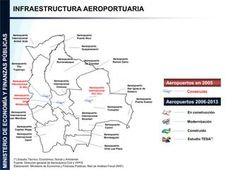 Modernización
En construcción
Aeropuertos 2006-2013
Construido
Aeropuertos en 2005
Aereopuerto
Tito
Yupanqui
Aereopuerto
I...