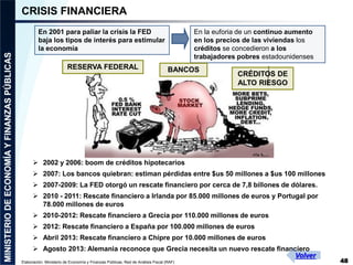 48Elaboración: Ministerio de Economía y Finanzas Públicas, Red de Análisis Fiscal (RAF)
CRISIS FINANCIERA
En 2001 para pal...