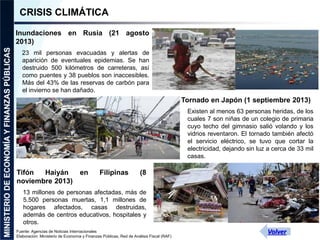 CRISIS CLIMÁTICA
Fuente: Agencias de Noticias Internacionales
Elaboración: Ministerio de Economía y Finanzas Públicas, Red...