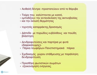 Αιτήματα δημόσιου χώρου