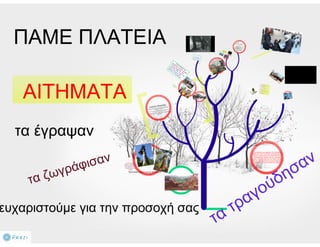 Αιτήματα δημόσιου χώρου