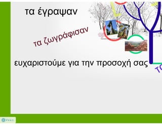 Αιτήματα δημόσιου χώρου