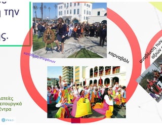 Αιτήματα δημόσιου χώρου