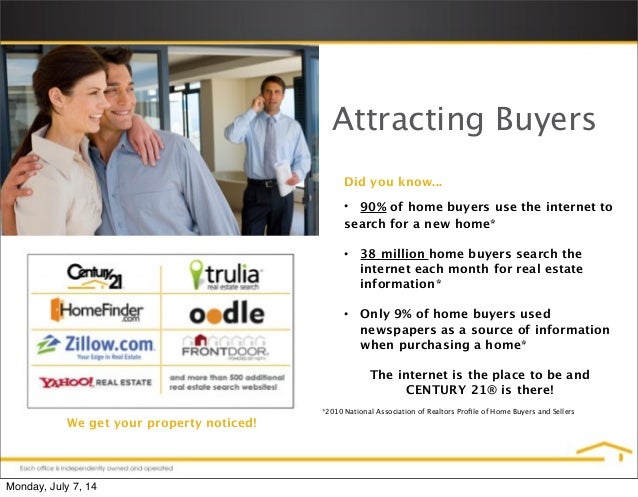 listing services by mary beth welsh june 2014 real estate flyers to attract customers