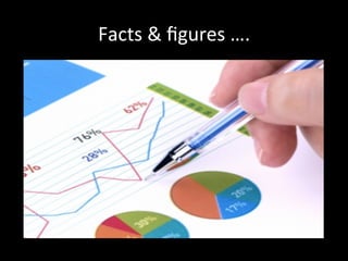 Facts	
  &	
  ﬁgures	
  ….	
  
 