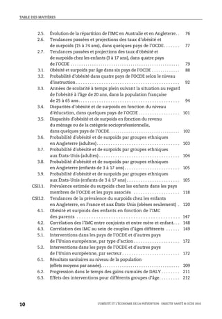 TABLE DES MATIÈRES
L’OBÉSITÉ ET L’ÉCONOMIE DE LA PRÉVENTION : OBJECTIF SANTÉ © OCDE 2010
10
2.5. Évolution de la répartition de l’IMC en Australie et en Angleterre. . 76
2.6. Tendances passées et projections des taux d’obésité et
de surpoids (15 à 74 ans), dans quelques pays de l’OCDE. . . . . . . 77
2.7. Tendances passées et projections des taux d’obésité et
de surpoids chez les enfants (3 à 17 ans), dans quatre pays
de l’OCDE . . . . . . . . . . . . . . . . . . . . . . . . . . . . . . . . . . . . . . . . . . . . . . . . . . . 79
3.1. Obésité et surpoids par âge dans six pays de l’OCDE . . . . . . . . . . . . . 88
3.2. Probabilité d’obésité dans quatre pays de l’OCDE selon le niveau
d’instruction . . . . . . . . . . . . . . . . . . . . . . . . . . . . . . . . . . . . . . . . . . . . . 92
3.3. Années de scolarité à temps plein suivant la situation au regard
de l’obésité à l’âge de 20 ans, dans la population française
de 25 à 65 ans. . . . . . . . . . . . . . . . . . . . . . . . . . . . . . . . . . . . . . . . . . . . 94
3.4. Disparités d’obésité et de surpoids en fonction du niveau
d’éducation, dans quelques pays de l’OCDE . . . . . . . . . . . . . . . . . . 101
3.5. Disparités d’obésité et de surpoids en fonction du revenu
du ménage ou de la catégorie socioprofessionnelle,
dans quelques pays de l’OCDE. . . . . . . . . . . . . . . . . . . . . . . . . . . . . . . . . 102
3.6. Probabilité d’obésité et de surpoids par groupes ethniques
en Angleterre (adultes). . . . . . . . . . . . . . . . . . . . . . . . . . . . . . . . . . . . 103
3.7. Probabilité d’obésité et de surpoids par groupes ethniques
aux États-Unis (adultes) . . . . . . . . . . . . . . . . . . . . . . . . . . . . . . . . . . . 104
3.8. Probabilité d’obésité et de surpoids par groupes ethniques
en Angleterre (enfants de 3 à 17 ans). . . . . . . . . . . . . . . . . . . . . . . . 105
3.9. Probabilité d’obésité et de surpoids par groupes ethniques
aux États-Unis (enfants de 3 à 17 ans) . . . . . . . . . . . . . . . . . . . . . . . 105
CSII.1. Prévalence estimée du surpoids chez les enfants dans les pays
membres de l’OCDE et les pays associés . . . . . . . . . . . . . . . . . . . . 118
CSII.2. Tendances de la prévalence du surpoids chez les enfants
en Angleterre, en France et aux États-Unis (obèses seulement) . 120
4.1. Obésité et surpoids des enfants en fonction de l’IMC
des parents . . . . . . . . . . . . . . . . . . . . . . . . . . . . . . . . . . . . . . . . . . 147
4.2. Corrélation des l’IMC entre conjoints et entre mère et enfant. . . 148
4.3. Corrélation des IMC au sein de couples d’âges différents . . . . . . 149
5.1. Interventions dans les pays de l’OCDE et d’autres pays
de l’Union européenne, par type d’action . . . . . . . . . . . . . . . . . . . . 172
5.2. Interventions dans les pays de l’OCDE et d’autres pays
de l’Union européenne, par secteur . . . . . . . . . . . . . . . . . . . . . . . . . 172
6.1. Résultats sanitaires au niveau de la population
(effets moyens par année). . . . . . . . . . . . . . . . . . . . . . . . . . . . . . . . . . . . . 209
6.2. Progression dans le temps des gains cumulés de DALY . . . . . . . . 211
6.3. Effets des interventions pour différents groupes d’âge. . . . . . . . . 212
 