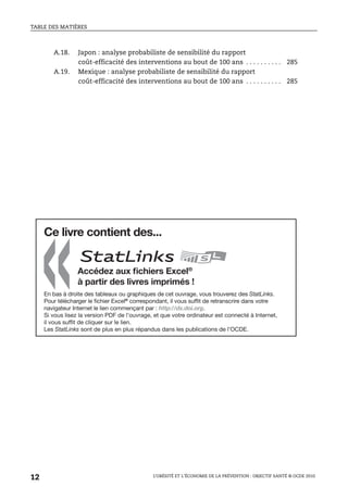 TABLE DES MATIÈRES
L’OBÉSITÉ ET L’ÉCONOMIE DE LA PRÉVENTION : OBJECTIF SANTÉ © OCDE 2010
12
A.18. Japon : analyse probabiliste de sensibilité du rapport
coût-efficacité des interventions au bout de 100 ans . . . . . . . . . . 285
A.19. Mexique : analyse probabiliste de sensibilité du rapport
coût-efficacité des interventions au bout de 100 ans . . . . . . . . . . 285
Ce livre contient des...
StatLinks2
Accédez aux ﬁchiers Excel®
à partir des livres imprimés !
En bas à droite des tableaux ou graphiques de cet ouvrage, vous trouverez des StatLinks.
Pour télécharger le ﬁchier Excel®
correspondant, il vous sufﬁt de retranscrire dans votre
navigateur Internet le lien commençant par : http://dx.doi.org.
Si vous lisez la version PDF de l’ouvrage, et que votre ordinateur est connecté à Internet,
il vous sufﬁt de cliquer sur le lien.
Les StatLinks sont de plus en plus répandus dans les publications de l’OCDE.
 