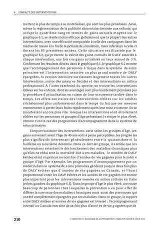 6. L’IMPACT DES INTERVENTIONS
L’OBÉSITÉ ET L’ÉCONOMIE DE LA PRÉVENTION : OBJECTIF SANTÉ © OCDE 2010
210
mettent le plus de temps à se matérialiser, qui sont les plus pénalisées. Ainsi,
même la réglementation de la publicité alimentaire destinée aux enfants, qui
occupe le qu atrième rang en term es de gains an nuels m oyens s ur l e
graphique 6.1, se révèle moins efficace globalement que la plupart des autres
interventions, avec une efficacité comparable à celle des campagnes dans les
médias de masse à la fin de la période de simulation, mais inférieure à celle-ci
durant les 85 premières années. Cette situ ation est illustrée par le
graphique 6.2, qui pr ésente la valeur des g ains cumulés de D ALY associés à
chaque intervention, une fois c es gains actualisés au taux annuel de 3 %.
Confirmant les résultats décrits dans le graphique 6.1, le graphique 6.2 montre
que l’accompagnement des personnes à risque dans le système de soins
primaires est l’i ntervention associée au plus gr and nombr e de DALY
épargnées, la version intensive surclassant largement toutes les autres
interventions, suivie des mesur es fiscales et des interventions en milieu
professionnel. À l’autre extrémité du spectre, on tr ouve les interventions
ciblées sur les enfants, dont les avantages sont plus lourdement pénalisés par
la procédure d’actualisation en raison de leur occurrence tardive dans le
temps. Les effets san itaires de s int erventions ciblé es su r les adultes
s’échelonnent plus uniformém ent dans le temps du fait que ces mesures
commencent à porter leurs fruits rapidement après leur mise en œuvre. Ils se
manifestent encore plus vite lorsque les interventions sont étroitement
ciblées sur les personnes et groupes d’âge présentant le risque le plus élevé,
comme c’est le cas des programmes d’accompagnement dans le système de
soins primaires.
L’impact sanitaire des in terventions varie selon les groupes d’âge. Les
gains survenant avant l’âge de 40 ans sont à peine perceptibles, les progrès les
plus s ignificatifs intervenant gé néralement entre la quarantième et la
huitième ou n euvième décennie. Dans ce dernier groupe, il s emble que les
interventions retardent le déc lenchement des maladies chroniques plus
qu’elles ne rédui sent la mortalité due à ces maladies, le nombre de D ALY
évitées étant su périeur au nom bre d’années de vie gagnées pour le mêm e
groupe d’âge. Par exemple, les programmes d’accompagnement par un
médecin dans le système de s oins primaires génèrent jusqu’à deux fois plus
de DALY évi tées que d’ années de vi e g agnées au Canada, et l’écart
proportionnel entre les DALY évitées et les années de vie gagnées est encore
plus important pour les interventions menées en milieu scolaire en Italie
(volets gauches du graphique 6.3). Dans le groupe d’âge le plus élevé, on trouve
beaucoup de personnes chez lesquelles la prévention a eu pour effet de
différer la surv enue des maladies c hroniques mais aussi des p ersonnes qui
ont été complètement épargnées par ces maladies. Dans ce groupe, le rapport
entre DALY évitées et années de vie gagnées est inversé : l’accompagnement
intensif au C anada entraîne deux fois plus d’anné es de vie g agnées que de
 