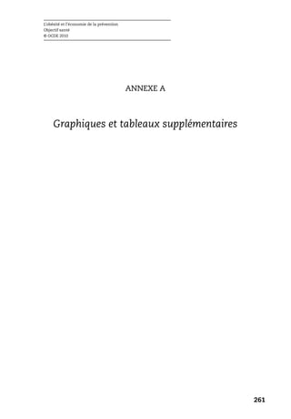 L’obésité et l’économie de la prévention
Objectif santé
© OCDE 2010
261
ANNEXE A
Graphiques et tableaux supplémentaires
 