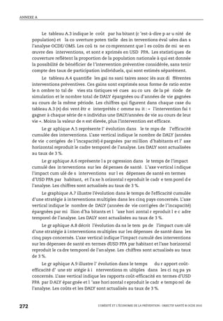 ANNEXE A
L’OBÉSITÉ ET L’ÉCONOMIE DE LA PRÉVENTION : OBJECTIF SANTÉ © OCDE 2010
272
Le tableau A.3 indique le coût par ha bitant (c ’est-à-dire p ar u nité de
population) et la co uverture poten tielle des in terventions éval uées dan s
l’analyse OCDE/ OMS. Les coû ts ne co mprennent que l es coûts de mi se en
œuvre des interventions, et sont e xprimés en USD PPA. Les statisti ques de
couverture reflètent la proportion de la population nationale à qui est donnée
la possibilité de bénéficier de l’intervention préventive considérée, sans tenir
compte des taux de participation individuels, qui sont estimés séparément.
Le tableau A.4 quantifie les gai ns sani taires assoc iés aux di fférentes
interventions préventives. Ces gains sont exprimés sous forme de ratio entre
le n ombre to tal de vies sta tistiques vé cues au co urs de la pé riode de
simulation et le nombre total de DALY épargnées ou d’années de vie gagnées
au cours de la même période. Les chiffres qui figurent dans chaque case du
tableau A.3 (n) doi vent êtr e interprétés c omme su it : « l’intervention fai t
gagner à chaque série de n individus une DALY/années de vie au cours de leur
vie ». Moins la valeur de n est élevée, plus l’intervention est efficace.
Le gr aphique A.5 représente l’ évolution dans le te mps de l’efficacité
cumulée des interventions. L’axe vertical indique le nombre de DALY (années
de vie c orrigées de l ’incapacité) é pargnées par mi llion d’habitants et l’ axe
horizontal reproduit le cadre temporel de l’analyse. Les DALY sont actualisées
au taux de 3 %.
Le gr aphique A.6 représente l a pr ogression dans le temps de l’impact
cumulé des in terventions sur les dé penses de santé. L’axe v ertical i ndique
l’impact cum ulé de s interventions sur l es dépenses de santé en termes
d’USD PPA par habitant, et l’a xe h orizontal r eproduit le cadr e tem porel d e
l’analyse. Les chiffres sont actualisés au taux de 3 %.
Le graphique A.7 illustre l’évolution dans le temps de l’efficacité cumulée
d’une stratégie à interventions multiples dans les cinq pays concernés. L’axe
vertical indique le nombre de DALY (années de vie corrigées de l’incapacité)
épargnées par mi llion d’ha bitants et l ’axe hori zontal r eproduit l e c adre
temporel de l’analyse. Les DALY sont actualisées au taux de 3 %.
Le gr aphique A.8 décrit l’évolution da ns le tem ps de l’impact cum ulé
d’une stratégie à i nterventions multiples sur les dépenses de santé dans les
cinq pays concernés. L’axe vertical indique l’impact cumulé des interventions
sur les dépenses de santé en termes d’USD PPA par habitant et l’axe horizontal
reproduit le ca dre temporel de l’an alyse. Les chiffres sont actualisés au taux
de 3 %.
Le gr aphique A.9 illustre l’ évolution dans le temps du r apport coût-
efficacité d’ une str atégie à i nterventions m ultiples dans les ci nq pa ys
concernés. L’axe vertical indique les rapports coût-efficacité en termes d’USD
PPA par D ALY épar gnée et l ’axe hori zontal r eproduit le cadr e tempo rel de
l’analyse. Les coûts et les DALY sont actualisés au taux de 3 %.
 
