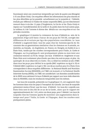 2. L’OBÉSITÉ : TENDANCES PASSÉES ET PROJECTIONS POUR L’AVENIR
L’OBÉSITÉ ET L’ÉCONOMIE DE LA PRÉVENTION : OBJECTIF SANTÉ © OCDE 2010
69
fournissant ainsi une couverture temporelle qui varie de quatre ans (Hongrie)
à 31 ans (États-Unis). Ces enquêtes offrent les informations les plus exactes et
les plus détaillées qu’on possède actuellement sur le surpoids et l’obésité,
évalués par référence à l’indice de masse corporelle (IMC), qui est directement
mesuré dans tr ois des 11 pays (l’Angleterre, la Cor ée et les États-Unis) et
repose sur l’autodéclaration de la taille et du poids dans les huit autres pays.
Le tableau A.1 de l’annexe A donne des détails sur ces enquêtes et su r les
périodes couvertes.
Le graphique 2.2 montre la croissance du taux d’obésité au sein de la
population d’âg e actif dans c hacun de ces pa ys de l’OC DE, corrigée des
différences de st ructure par âg e de s popul ations cons idérées. Le taux
d’obésité a augmenté dans tous les pays chez les hommes (partie A). On
constate des au gmentations similaires chez les femmes en A ustralie, en
Autriche, au Canada, en Angleterre, en France, en Hongrie, en Suède et au x
États-Unis, tandis que les courbes correspondantes pour l’Italie, la Corée et
l’Espagne, sur le g raphique B, sont pratiquement plates ou mon trent une
croissance minime au fil du temps. Les taux d’obésité en Angleterre et aux
États-Unis sont nettement plus élevés que dans les autr es pays, et plus du
quintuple de ceux observés en Corée. On a u tilisé les mêmes seuils d’IMC
dans tous les pa ys pour définir le su rpoids (IMC supérieur ou ég al à 25) et
l’obésité (IMC supérieur ou é gal à 30). Les deux courbes pour le s États-Unis
correspondent à deux enquêtes différentes : la National Health and Nutrition
Examination Survey (NHANES), où l’IMC est mesuré, et la National Health
Interview Survey (NHIS), où l’IMC est autodéclaré. Les données autodéclarées
de la NHIS sous-estiment le taux d’obésité par rapport aux taux réels observés
dans la NHANES, mais les tendances temporelles sont les mêmes.
Les taux de surpoids, présentés sur le graphique 2.3, ont augmenté chez
les hommes dans tous les pays à l’exception du Canada. Les taux de surpoids
présentent moins d’écart que les taux d’obésité : les taux de s urpoids aux
États-Unis sont le dou ble de ce ux de la Corée , alors qu e le r apport est
approximativement de 1 à 8, entre ces deux pays, pour l’obésité. Les taux de
surpoids chez les f emmes (partie B) montrent une augmentation dans le
temps sauf pour l’ Italie, la Corée et l’Espagne, dont l es courbe s sont
pratiquement plates.
 