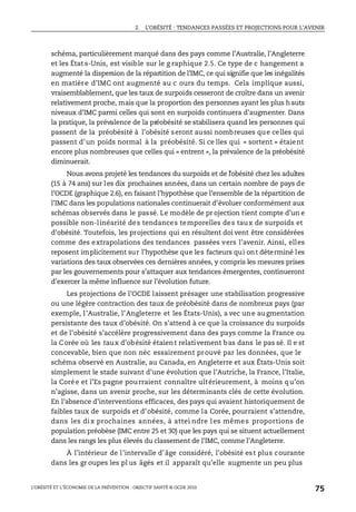 2. L’OBÉSITÉ : TENDANCES PASSÉES ET PROJECTIONS POUR L’AVENIR
L’OBÉSITÉ ET L’ÉCONOMIE DE LA PRÉVENTION : OBJECTIF SANTÉ © OCDE 2010
75
schéma, particulièrement marqué dans des pays comme l’Australie, l’Angleterre
et les État s-Unis, est visible sur le g raphique 2.5. Ce type de c hangement a
augmenté la dispersion de la répartition de l’IMC, ce qui signifie que les inégalités
en matière d’IMC ont augmenté au c ours du temps. Cela implique aussi,
vraisemblablement, que les taux de surpoids cesseront de croître dans un avenir
relativement proche, mais que la proportion des personnes ayant les plus hauts
niveaux d’IMC parmi celles qui sont en surpoids continuera d’augmenter. Dans
la pratique, la prévalence de la préobésité se stabilisera quand les personnes qui
passent de la préobésité à l’obésité seront aussi nombreuses que celles qui
passent d’un poids normal à la préobésité. Si ce lles qui « sortent » étaient
encore plus nombreuses que celles qui « entrent », la prévalence de la préobésité
diminuerait.
Nous avons projeté les tendances du surpoids et de l’obésité chez les adultes
(15 à 74 ans) sur les dix prochaines années, dans un certain nombre de pays de
l’OCDE (graphique 2.6), en faisant l’hypothèse que l’ensemble de la répartition de
l’IMC dans les populations nationales continuerait d’évoluer conformément aux
schémas observés dans le passé. Le modèle de pr ojection tient compte d’un e
possible non-linéarité des tendances temporelles des taux de surpoids et
d’obésité. Toutefois, les projections qui en résultent doi vent être considérées
comme des extrapolations des tendances passées vers l’avenir. Ainsi, elles
reposent implicitement sur l’hypothèse que les facteurs qui ont déterminé les
variations des taux observées ces dernières années, y compris les mesures prises
par les gouvernements pour s’attaquer aux tendances émergentes, continueront
d’exercer la même influence sur l’évolution future.
Les projections de l’OCDE laissent présager une stabilisation progressive
ou une légère contraction des taux de préobésité dans de nombreux pays (par
exemple, l’Australie, l’Angleterre et les États-Unis), a vec une augmentation
persistante des taux d’obésité. On s’attend à ce que la croissance du surpoids
et de l’obésité s’accélère progressivement dans des pays comme la France ou
la Corée où les taux d’obésité étaient relativement bas dans le pas sé. Il e st
concevable, bien que non néc essairement prouvé par les données, que le
schéma observé en Australie, au Canada, en Angleterre et aux États-Unis soit
simplement le stade suivant d’une évolution que l’Autriche, la France, l’Italie,
la Corée et l’Es pagne pourraient connaître ultérieurement, à moins qu’on
n’agisse, dans un avenir proche, sur les déterminants clés de cette évolution.
En l’absence d’interventions efficaces, des pays qui avaient historiquement de
faibles taux de surpoids et d’obésité, comme la Corée, pourraient s’attendre,
dans les dix prochaines années, à attei ndre les mêmes proportions de
population préobèse (IMC entre 25 et 30) que les pays qui se situent actuellement
dans les rangs les plus élevés du classement de l’IMC, comme l’Angleterre.
À l’intérieur de l’intervalle d’âge considéré, l’obésité est plus courante
dans les gr oupes les pl us âgés et il apparaît qu’elle augmente un peu plus
 