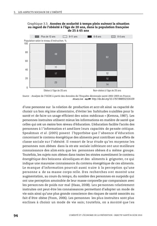 3. LES ASPECTS SOCIAUX DE L’OBÉSITÉ
L’OBÉSITÉ ET L’ÉCONOMIE DE LA PRÉVENTION : OBJECTIF SANTÉ © OCDE 2010
94
d’une personne sur la relation de production et accr oît ainsi sa capacité de
choisir un bon rég ime alimentaire, d’éviter les habitudes nuisibles pour la
santé et de faire un usage efficient des soins médicaux » (Kemna, 1987). Les
personnes instruites utilisent mieux les informations en matière de santé que
celles qui ont un moins bon niveau d’éducation. L’éducation facilite l’accès des
personnes à l ’information et améliore leurs capacités de pensée critique.
Speakman et al. (2005) posent l’hypothèse que l’ absence d’ éducation
concernant le contenu énergétique des aliments peut contribuer aux effets de
classe sociale sur l’obésité. Il ressort de leur étude qu’en moyenne les
personnes non obèses dans la str ate sociale inférieure ont une meilleure
connaissance des alim ents que les personnes obèses d u même groupe.
Toutefois, les sujets non obèses dans toutes les strates surestiment le contenu
énergétique des boissons alcooliques et des aliments à grignoter, ce qui
indique une mauvaise connaissance du contenu énergétique de ces aliments.
Le m anque d’information pourrait aussi nuire à la perception qu’une
personne a de sa masse corpo relle. D es recherches o nt montré u ne
augmentation, au cours du temps, du nombre des personnes en surpoids qui
ont une perception amoindrie de leur masse corporelle par comparaison avec
les personnes de poids nor mal (Haas, 2008). Les personnes relativement
instruites ont peut-être les connaissances permettant d’adopter un mode de
vie sain ainsi qu’une plus grande conscience des risques de santé associés au
fait d’être obèse (Yoon, 2006). Les personnes les plus instruites sont plus
enclines à choisir un mode de vie sain; toutefois, on a montré que l es
Graphique 3.3. Années de scolarité à temps plein suivant la situation
au regard de l’obésité à l’âge de 20 ans, dans la population française
de 25 à 65 ans
Source : Analyse de l’OCDE à partir des données de l’Enquête décennale santé 2002-2003 en France.
1 2 http://dx.doi.org/10.1787/888932326109
23
14
17
12
11
12
48
62
100
80
60
40
20
0
Plus de 12 ans 9-11 ans 6-8 ans 0-5 ans
Population selon le niveau d’instruction, %
Obèse à l’âge de 20 ans Non-obèse à l’âge de 20 ans
 