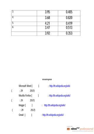 3.ความเหมาะสมของตำแหน่งการ 
จัดวางส่วนต่าง ๆ บนจอภาพ 3.95 0.405 
4.คำสังบนหน้ าจอใ ช้ สื อสารกั บผู้ ใช้ 
ได้ตรงตามวัตถุประสงค์ 3.68 0.820 
5.การใช้งานง่าย 4.21 0.419 
6.ความเหมาะสมของปริมาณ 
ข้อมูลทีนํ าเสนอใ นแต่ ละ จอภา พ 3.47 0.513 
รวมผล 3.92 0.353 
บรรณานุกรม 
โปรแกรม Microsoft Word [ออนไลน์] เข้าถึงได้จาก: http://th.wikipedia.org/wiki 
(วันทีสื บค้ น: 29 สิงหาคม 2557) 
โปรแกรม Mozilla Firefox [ออนไลน์] เข้าถึงได้จาก: http://th.wikipedia.org/wiki/ 
(วันทสีืบค้น: 29 สิงหาคม 2557) 
โปรแกรม blogger [ออนไลน์] เข้าถึงได้จาก: http://th.wikipedia.org/wiki/ 
(วันทีสื บค้ น: 29 สิงหาคม 2557) 
โปรแกรม Gmail [ออนไลน์] เข้าถึงได้จาก: http://th.wikipedia.org/wiki/ 
 