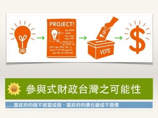參與式財政台灣之可能性 
…...當政府的錢不被當成錢，當政府的債也變成不是債 
 