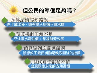 但公民的準備足夠嗎？ 
預算結構認知錯誤 
除了歲出外，還有歲入結構不願承擔 
預算機制了解不⾜足 
只注意水電油價，忽視能源效率 
預算編列之反應錯誤 
誤認蚊子館與活動是執政關注的指標 
世代責任混淆不清 
出現罷凌未來的支用習慣 
 