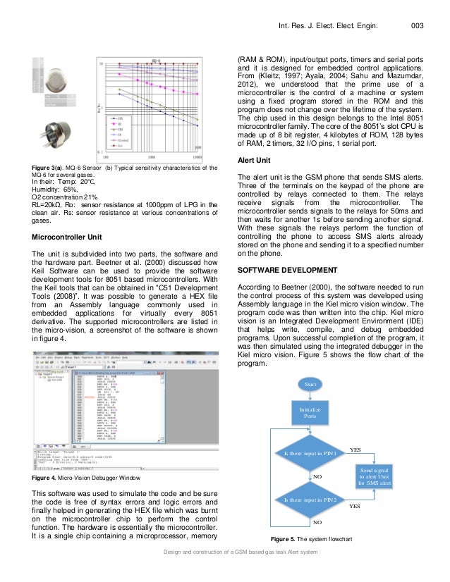 Design and construction of a GSM based gas leak alert system