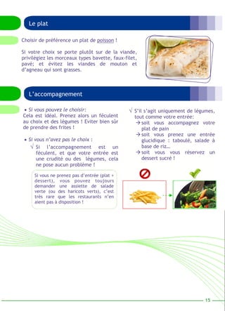 Le plat 
Choisir de préférence un plat de poisson ! 
Si votre choix se porte plutôt sur de la viande, 
privilégiez les morceaux types bavette, faux-filet, 
pavé; et évitez les viandes de mouton et 
d’agneau qui sont grasses. 
15 
L’accompagnement 
√ S’il s’agit uniquement de légumes, 
tout comme votre entrée: 
 soit vous accompagnez votre 
plat de pain 
 soit vous prenez une entrée 
glucidique : taboulé, salade à 
base de riz… 
 soit vous vous réservez un 
dessert sucré ! 
• Si vous pouvez le choisir: 
Cela est idéal. Prenez alors un féculent 
au choix et des légumes ! Eviter bien sûr 
de prendre des frites ! 
• Si vous n’avez pas le choix : 
√ Si l’accompagnement est un 
féculent, et que votre entrée est 
une crudité ou des légumes, cela 
ne pose aucun problème ! 
Si vous ne prenez pas d’entrée (plat + 
dessert), vous pouvez toujours 
demander une assiette de salade 
verte (ou des haricots verts), c’est 
très rare que les restaurants n’en 
aient pas à disposition ! 
 