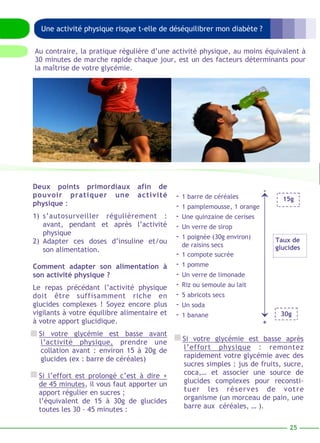 Une activité physique risque t-elle de déséquilibrer mon diabète ? 
Au contraire, la pratique régulière d’une activité physique, au moins équivalent à 
30 minutes de marche rapide chaque jour, est un des facteurs déterminants pour 
la maîtrise de votre glycémie. 
15g 
Taux de 
glucides 
30g 
25 
- 
+ 
 1 barre de céréales 
 1 pamplemousse, 1 orange 
 Une quinzaine de cerises 
 Un verre de sirop 
 1 poignée (30g environ) 
de raisins secs 
 1 compote sucrée 
 1 pomme 
 Un verre de limonade 
 Riz ou semoule au lait 
 5 abricots secs 
 Un soda 
 1 banane 
Si votre glycémie est basse après 
l’effort physique : remontez 
rapidement votre glycémie avec des 
sucres simples : jus de fruits, sucre, 
coca,… et associer une source de 
glucides complexes pour reconsti-tuer 
les réserves de votre 
organisme (un morceau de pain, une 
barre aux céréales, … ). 
Deux points primordiaux afin de 
pouvoir pratiquer une activité 
physique : 
1) s’autosurveiller régulièrement : 
avant, pendant et après l’activité 
physique 
2) Adapter ces doses d’insuline et/ou 
son alimentation. 
Comment adapter son alimentation à 
son activité physique ? 
Le repas précédant l’activité physique 
doit être suffisamment riche en 
glucides complexes ! Soyez encore plus 
vigilants à votre équilibre alimentaire et 
à votre apport glucidique. 
Si votre glycémie est basse avant 
l’activité physique, prendre une 
collation avant : environ 15 à 20g de 
glucides (ex : barre de céréales) 
Si l’effort est prolongé c’est à dire + 
de 45 minutes, il vous faut apporter un 
apport régulier en sucres ; 
l’équivalent de 15 à 30g de glucides 
toutes les 30 - 45 minutes : 
 