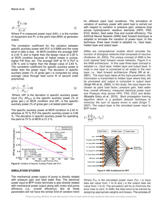 PdfEnhancing energy efficiency of boiler feed pumps in thermal power ...