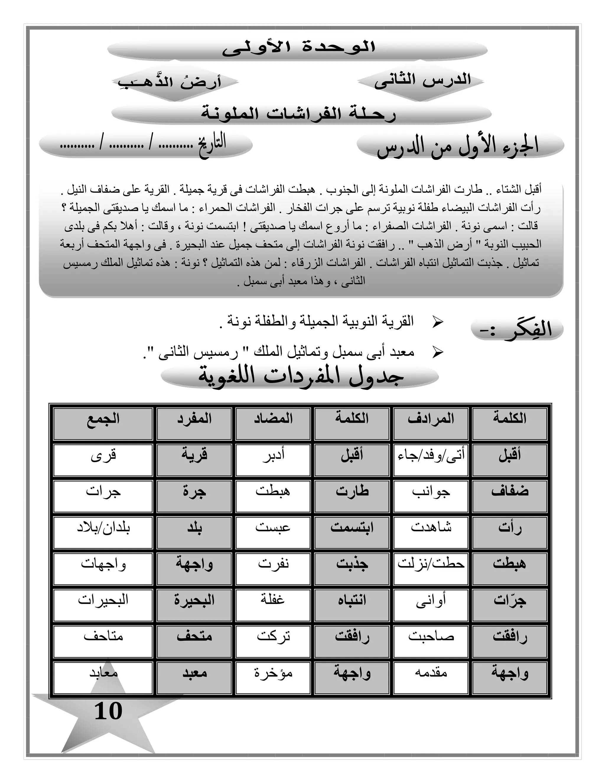 10
. ‫نونة‬ ‫والطفلة‬ ‫البميلة‬ ‫النوبية‬ ‫القرية‬
‫سمبل‬ ‫أبى‬ ‫معبد‬" ‫الثانى‬ ‫رمسيس‬ " ‫الملك‬ ‫وتماثيل‬.
‫الكلمة‬‫المرادف‬‫الكلمة‬‫المضاد‬‫المفرد‬‫الجمع‬
‫أقبل‬‫أتى/وفد/جاء‬‫أقبل‬‫أدبر‬‫قرية‬‫قرى‬
‫ضفاف‬‫جوانب‬‫طارت‬‫هبطت‬‫جرة‬‫جرات‬
‫رأت‬‫شاهدت‬‫ابتسم‬‫ت‬‫عبست‬‫بلد‬‫بلدان/بالد‬
‫هبطت‬‫حطت/نزلت‬‫جذبت‬‫نفرت‬‫واجهة‬‫واجهات‬
‫ات‬ّ‫ر‬‫ج‬‫أوانى‬‫انتباه‬‫غفلة‬‫البحيرة‬‫البحيرات‬
‫رافقت‬‫صاحبت‬‫رافقت‬‫تركت‬‫متحف‬‫متاحف‬
‫واجهة‬‫مقدمه‬‫واجهة‬‫مؤخرة‬‫معبد‬‫معابد‬
. ‫النيل‬ ‫ضفاف‬ ‫على‬ ‫القرية‬ . ‫جميلة‬ ‫قرية‬ ‫فى‬ ‫الفراشات‬ ‫هبطت‬ . ‫البنوب‬ ‫إلى‬ ‫الملونة‬ ‫الفراشات‬ ‫طارت‬ .. ‫الشتاء‬ ‫أقبل‬
‫؟‬ ‫البميلة‬ ‫صديقتى‬ ‫يا‬ ‫اسمك‬ ‫ما‬ : ‫الحمراء‬ ‫الفراشات‬ . ‫الفخار‬ ‫جرات‬ ‫على‬ ‫ترسم‬ ‫نوبية‬ ‫طفلة‬ ‫البيضاء‬ ‫الفراشات‬ ‫رأت‬
‫اسمى‬ : ‫قالت‬‫صديقتى‬ ‫يا‬ ‫اسمك‬ ‫أروع‬ ‫ما‬ : ‫الصفراء‬ ‫الفراشات‬ . ‫نونة‬!‫بلدى‬ ‫فى‬ ‫بكم‬ ‫أهال‬ : ‫وقالت‬ ، ‫نونة‬ ‫ابتسمت‬
‫أربعة‬ ‫المتحف‬ ‫واجهة‬ ‫فى‬ . ‫البحيرة‬ ‫عند‬ ‫جميل‬ ‫متحف‬ ‫إلى‬ ‫الفراشات‬ ‫نونة‬ ‫رافقت‬ .. " ‫الذهب‬ ‫أرض‬ " ‫النوبة‬ ‫الحبيب‬
‫ه‬ ‫لمن‬ : ‫الزرقاء‬ ‫الفراشات‬ . ‫الفراشات‬ ‫انتباه‬ ‫التماثيل‬ ‫جذبت‬ . ‫تماثيل‬‫رمسيس‬ ‫الملك‬ ‫تماثيل‬ ‫هذه‬ : ‫نونة‬ ‫؟‬ ‫التماثيل‬ ‫ذه‬
. ‫سمبل‬ ‫أبى‬ ‫معبد‬ ‫وهذا‬ ، ‫الثانى‬
 