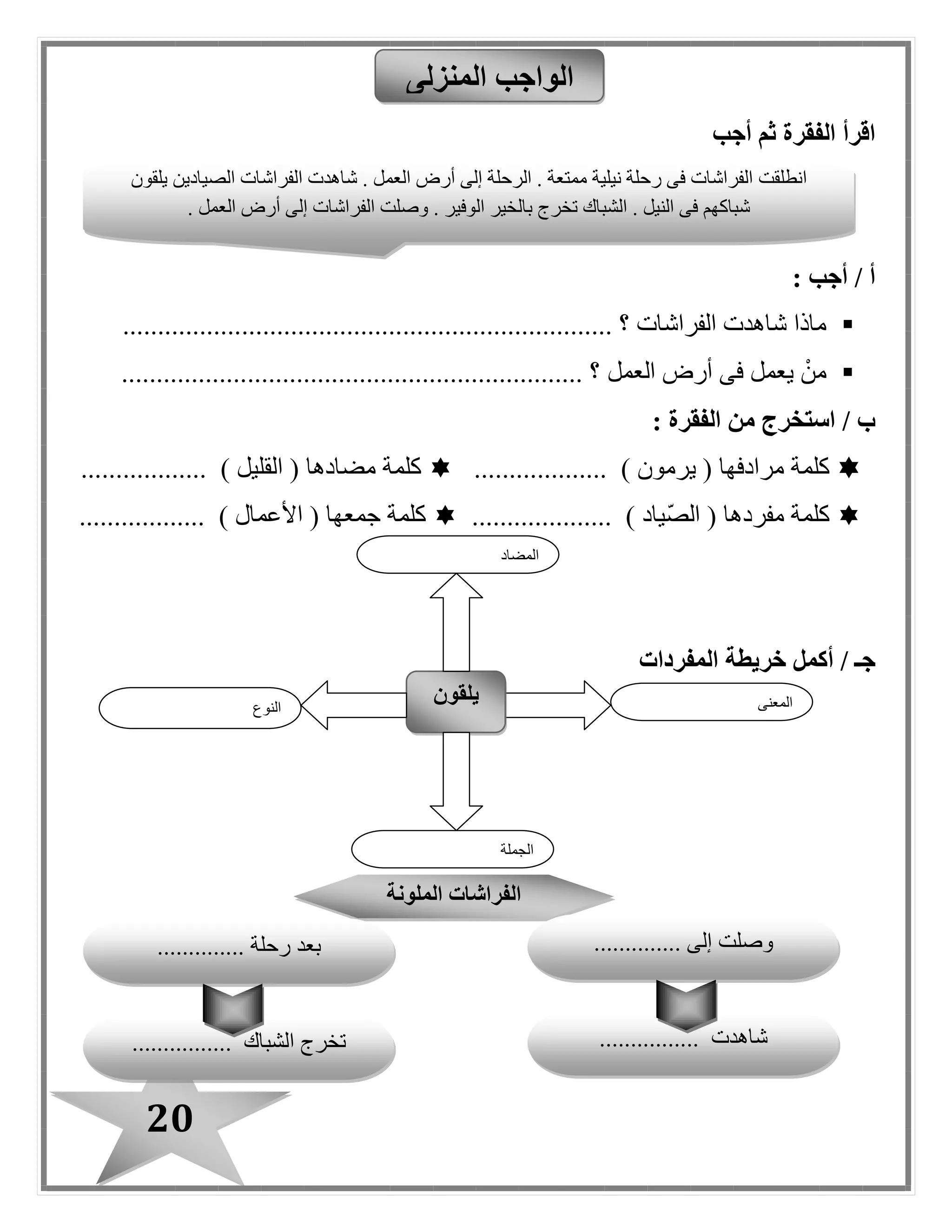 20
‫أجب‬ ‫ثم‬ ‫الفقرة‬ ‫اقرأ‬
: ‫أجب‬ / ‫أ‬
‫الفراشات‬ ‫شاهدت‬ ‫ماذا‬.............................. ‫؟‬........................................
‫العمل‬ ‫أرض‬ ‫فى‬ ‫يعمل‬ ْ‫من‬................................................ ‫؟‬..................
: ‫الفقرة‬ ‫من‬ ‫استخرج‬ / ‫ب‬
‫ك‬‫لمة‬) ‫يرمون‬ ( ‫مرادفها‬...................‫كلمة‬) ‫القليل‬ ( ‫مضادها‬..................
‫كلمة‬‫يا‬‫الص‬ ( ‫مفردها‬) ‫د‬....................‫كلمة‬) ‫األعمال‬ ( ‫جمعها‬..................
‫أكمل‬ / ‫جـ‬‫خريطة‬‫المفردات‬
‫المنزلى‬ ‫الواجب‬
‫النوع‬
‫يلقون‬ ‫المعنى‬
‫الجملة‬
‫المضاد‬
‫انطلقت‬‫يلقون‬ ‫الصيادين‬ ‫الفراشات‬ ‫شاهدت‬ . ‫العمل‬ ‫أرض‬ ‫إلى‬ ‫الرحلة‬ . ‫ممتعة‬ ‫نيلية‬ ‫رحلة‬ ‫فى‬ ‫الفراشات‬
. ‫العمل‬ ‫أرض‬ ‫إلى‬ ‫الفراشات‬ ‫وصلت‬ . ‫الوفير‬ ‫بالخير‬ ‫تخرج‬ ‫الشباك‬ . ‫النيل‬ ‫فى‬ ‫شباكهم‬
‫الملونة‬ ‫الفراشات‬
‫وصلت‬.............. ‫إلى‬
‫شاهدت‬................‫الشباك‬ ‫تخرج‬................
‫رحلة‬ ‫بعد‬..............
 