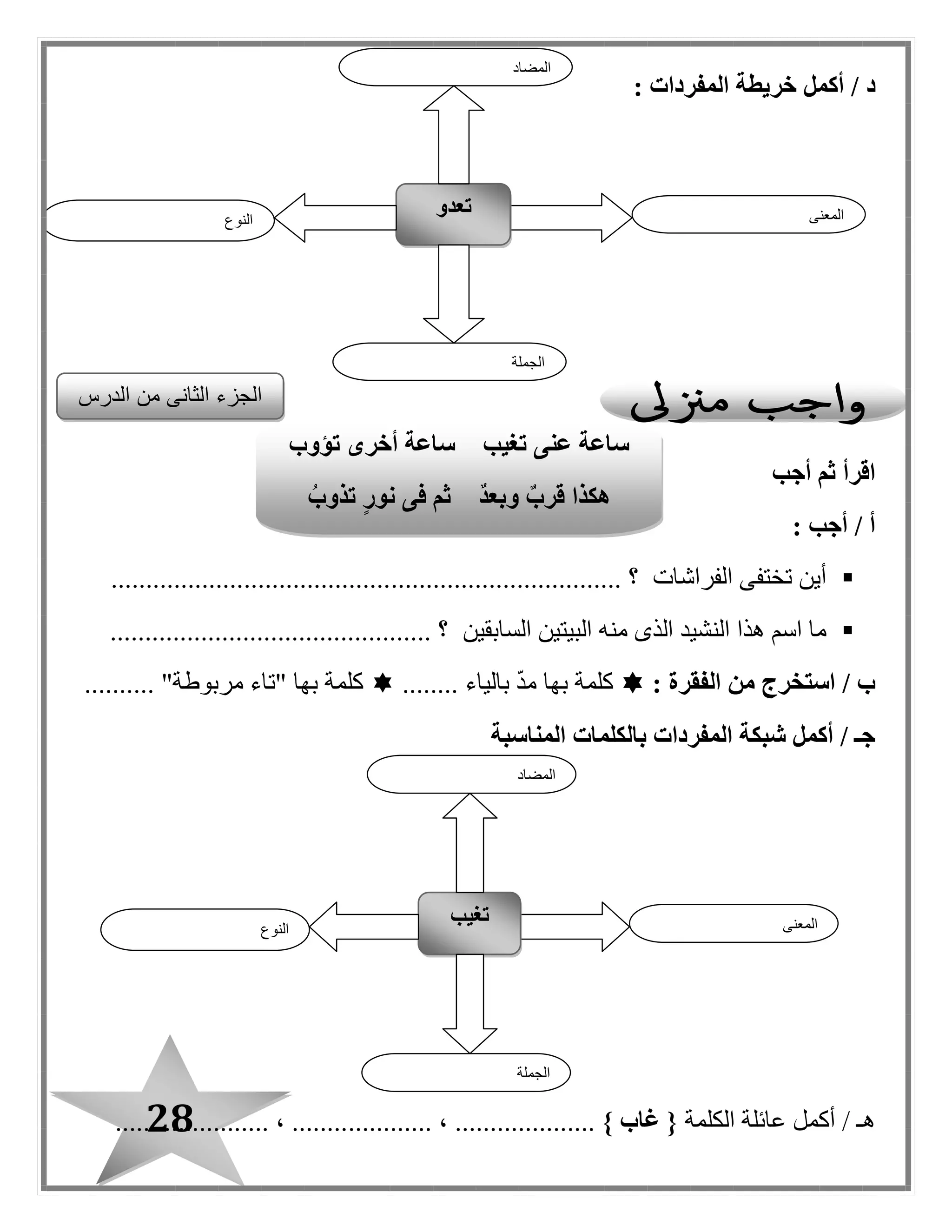 28
‫أكمل‬ / ‫د‬‫خريطة‬‫المفردات‬:
‫أجب‬ ‫ثم‬ ‫اقرأ‬
: ‫أجب‬ / ‫أ‬
‫الفراشات‬ ‫تختفى‬ ‫أين‬................................. ‫؟‬........................................
‫الن‬ ‫هذا‬ ‫اسم‬ ‫ما‬‫منه‬ ‫الذى‬ ‫شيد‬‫السابقين‬ ‫البيتين‬.............................................. ‫؟‬
: ‫الفقرة‬ ‫من‬ ‫استخرج‬ / ‫ب‬........ ‫بالياء‬ ‫مد‬ ‫بها‬ ‫كلمة‬‫بها‬ ‫كلمة‬"‫مربوطة‬ ‫تاء‬... ".......
‫المناسبة‬ ‫بالكلمات‬ ‫المفردات‬ ‫شبكة‬ ‫أكمل‬ / ‫جـ‬
‫الكلمة‬ ‫عائلة‬ ‫أكمل‬ / ‫هـ‬} ‫غاب‬ {.................... ، ....................... ، ...................
‫النوع‬
‫تعدو‬ ‫المعنى‬
‫الجملة‬
‫المضاد‬
‫النوع‬
‫تغيب‬ ‫المعنى‬
‫الجملة‬
‫المضاد‬
‫الدرس‬ ‫من‬ ‫الثانى‬ ‫الجزء‬
‫تؤوب‬ ‫أخرى‬ ‫ساعة‬ ‫تغيب‬ ‫عنى‬ ‫ساعة‬
ُ‫تذوب‬ ٍ‫ر‬‫نو‬ ‫فى‬ ‫ثم‬ ‫وبعد‬ ‫قرب‬ ‫هكذا‬
 