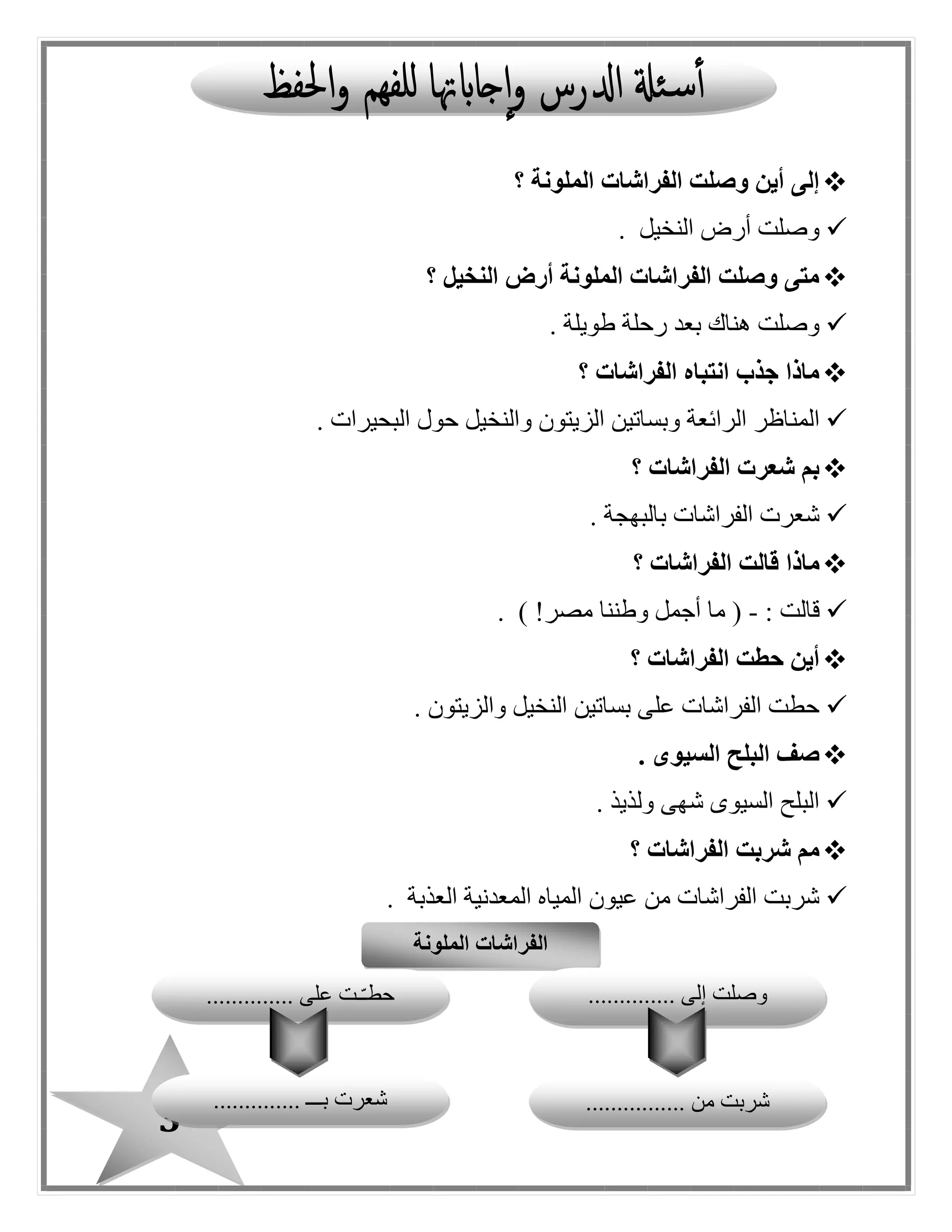 3
‫؟‬ ‫الملونة‬ ‫الفراشات‬ ‫وصلت‬ ‫أين‬ ‫إلى‬
‫النخيل‬ ‫أرض‬ ‫وصلت‬.
‫النخيل‬ ‫أرض‬ ‫الملونة‬ ‫الفراشات‬ ‫وصلت‬ ‫متى‬‫؟‬
‫طويلة‬ ‫رحلة‬ ‫بعد‬ ‫هناك‬ ‫وصلت‬.
‫؟‬ ‫الفراشات‬ ‫انتباه‬ ‫جذب‬ ‫ماذا‬
‫المن‬‫البحيرات‬ ‫حول‬ ‫والنخيل‬ ‫الزيتون‬ ‫وبساتين‬ ‫الرائعة‬ ‫اظر‬.
‫الفراشات‬ ‫شعرت‬ ‫بم‬‫؟‬
‫بالبهبة‬ ‫الفراشات‬ ‫شعرت‬.
‫ماذا‬‫الفراشات‬ ‫قالت‬‫؟‬
: ‫قالت‬-‫مصر‬ ‫وطننا‬ ‫أجمل‬ ‫ما‬ (!).
‫الفراشات‬ ‫حطت‬ ‫أين‬‫؟‬
‫والزيتون‬ ‫النخيل‬ ‫بساتين‬ ‫على‬ ‫الفراشات‬ ‫حطت‬.
. ‫السيوى‬ ‫البلح‬ ‫صف‬
‫ولذيذ‬ ‫شهى‬ ‫السيوى‬ ‫البلح‬.
‫الفراشات‬ ‫شربت‬ ‫مم‬‫؟‬
‫العذبة‬ ‫المعدنية‬ ‫المياه‬ ‫عيون‬ ‫من‬ ‫الفراشات‬ ‫شربت‬.
‫الملونة‬ ‫الفراشات‬
.............. ‫إلى‬ ‫وصلت‬
................ ‫من‬ ‫شربت‬.............. ‫بـــ‬ ‫شعرت‬
.............. ‫على‬ ‫ـت‬‫حطـ‬
 