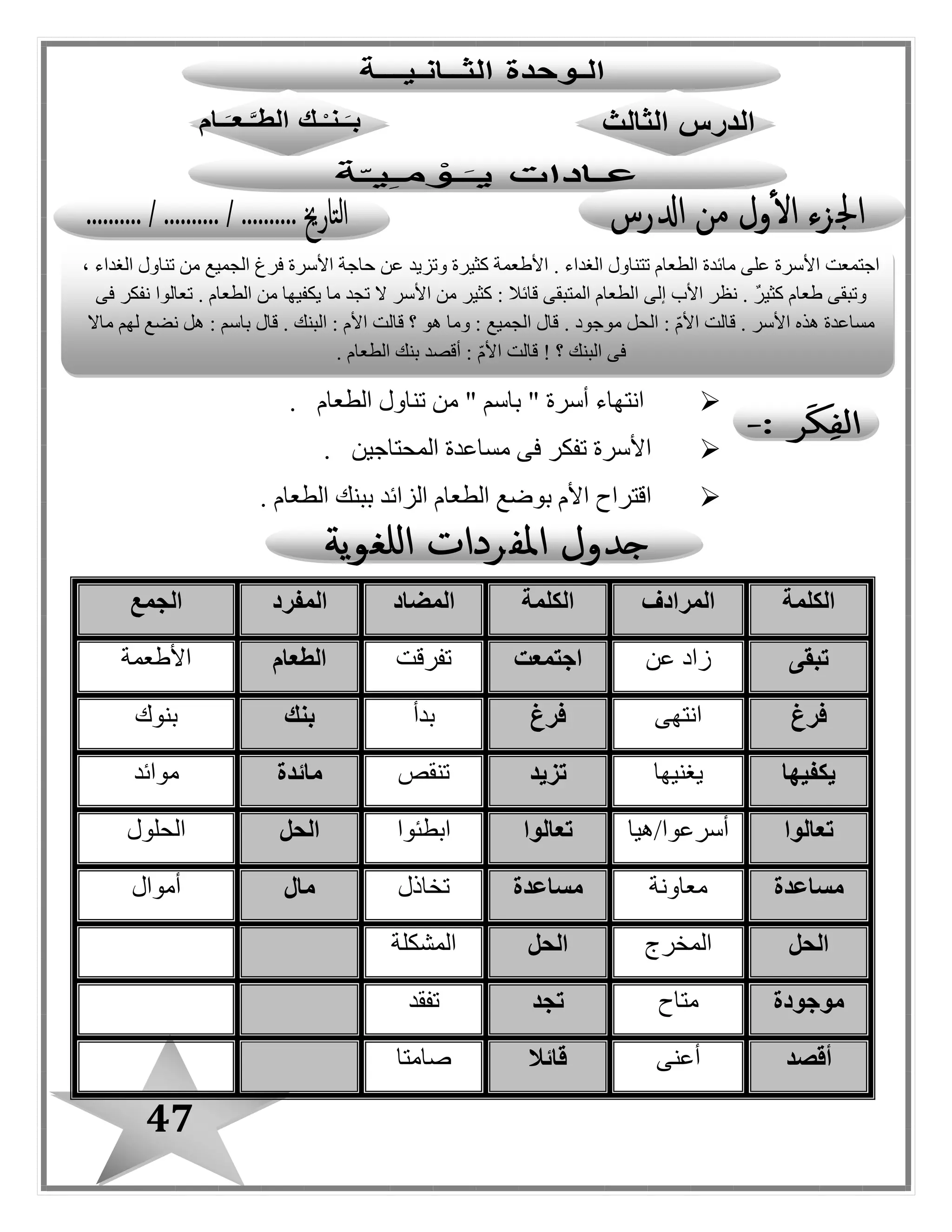 47
. ‫الطعام‬ ‫تناول‬ ‫من‬ " ‫باسم‬ " ‫أسرة‬ ‫انتهاء‬
‫المحتاجين‬ ‫مساعدة‬ ‫فى‬ ‫تفكر‬ ‫األسرة‬.
‫ب‬ ‫الزائد‬ ‫الطعام‬ ‫بوضع‬ ‫األم‬ ‫اقتراح‬‫الطعام‬ ‫بنك‬.
‫الكلمة‬‫المرادف‬‫الكلمة‬‫المضاد‬‫المفرد‬‫الجمع‬
‫تبقى‬‫عن‬ ‫زاد‬‫اجتمعت‬‫تفرقت‬‫الطعام‬‫األطعمة‬
‫فرغ‬‫انتهى‬‫فرغ‬‫بدأ‬‫بنك‬‫بنوك‬
‫يكفيها‬‫يغنيها‬‫تزيد‬‫تنقص‬‫مائدة‬‫موائد‬
‫تعالوا‬‫أسرعوا/هيا‬‫تعالوا‬‫ابطئوا‬‫الحل‬‫الحلول‬
‫مساعدة‬‫معاونة‬‫مساعدة‬‫تخاذل‬‫مال‬‫أموال‬
‫الحل‬‫المخر‬‫ج‬‫الحل‬‫المشكلة‬
‫موجودة‬‫متاح‬‫تجد‬‫تفقد‬
‫أقصد‬‫أعنى‬‫قائال‬‫صامتا‬
، ‫الغداء‬ ‫تناول‬ ‫من‬ ‫البميع‬ ‫فرغ‬ ‫األسرة‬ ‫حاجة‬ ‫عن‬ ‫وتزيد‬ ‫كثيرة‬ ‫األطعمة‬ . ‫الغداء‬ ‫تتناول‬ ‫الطعام‬ ‫مائدة‬ ‫على‬ ‫األسرة‬ ‫اجتمعت‬
‫ا‬ ‫إلى‬ ‫األب‬ ‫نظر‬ . ٌ‫ر‬‫كثي‬ ‫طعام‬ ‫وتبقى‬‫فى‬ ‫نفكر‬ ‫تعالوا‬ . ‫الطعام‬ ‫من‬ ‫يكفيها‬ ‫ما‬ ‫تبد‬ ‫ال‬ ‫األسر‬ ‫من‬ ‫كثير‬ : ‫قائال‬ ‫المتبقى‬ ‫لطعام‬
‫األ‬ ‫هذه‬ ‫مساعدة‬. ‫موجود‬ ‫الحل‬ : ‫األم‬ ‫قالت‬ . ‫سر‬‫ماال‬ ‫لهم‬ ‫نضع‬ ‫هل‬ : ‫باسم‬ ‫قال‬ . ‫البنك‬ : ‫األم‬ ‫قالت‬ ‫؟‬ ‫هو‬ ‫وما‬ : ‫البميع‬ ‫قال‬
‫؟‬ ‫البنك‬ ‫فى‬!. ‫الطعام‬ ‫بنك‬ ‫أقصد‬ : ‫األم‬ ‫قالت‬
 