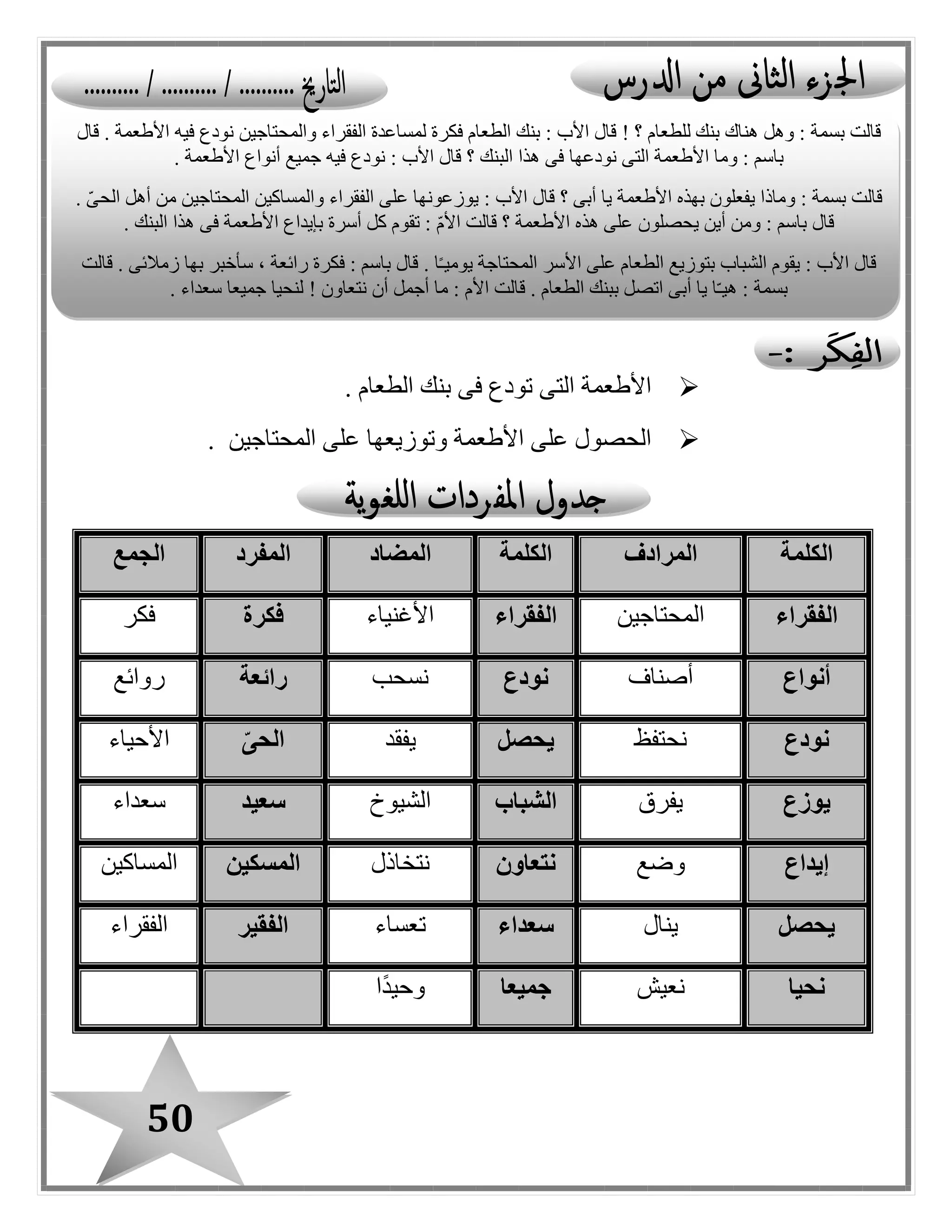 50
‫الطعام‬ ‫بنك‬ ‫فى‬ ‫تودع‬ ‫التى‬ ‫األطعمة‬.
‫المحتاجين‬ ‫على‬ ‫وتوزيعها‬ ‫األطعمة‬ ‫على‬ ‫الحصول‬.
‫الكلمة‬‫المرادف‬‫الكلمة‬‫المضاد‬‫المفرد‬‫الجمع‬
‫الفقراء‬‫المحتاجين‬‫الفقراء‬‫األغنياء‬‫فكرة‬‫فكر‬
‫أنواع‬‫أصناف‬‫نودع‬‫نسحب‬‫رائعة‬‫روائع‬
‫نودع‬‫نحتفظ‬‫يحصل‬‫يفقد‬ّ‫ى‬‫الح‬‫األ‬‫حياء‬
‫يوزع‬‫يفرق‬‫الشباب‬‫الشيوخ‬‫سعيد‬‫سعداء‬
‫إيداع‬‫وضع‬‫نتعاون‬‫نتخاذل‬‫المسكين‬‫المساكين‬
‫يحصل‬‫ينال‬‫سعداء‬‫تعساء‬‫الفقير‬‫الفقراء‬
‫نحيا‬‫نعيش‬‫جميعا‬‫ًا‬‫د‬‫وحي‬
‫؟‬ ‫للطعام‬ ‫بنك‬ ‫هناك‬ ‫وهل‬ : ‫بسمة‬ ‫قالت‬!‫قال‬ . ‫األطعمة‬ ‫فيه‬ ‫نودع‬ ‫والمحتاجين‬ ‫الفقراء‬ ‫لمساعدة‬ ‫فكرة‬ ‫الطعام‬ ‫بنك‬ : ‫األب‬ ‫قال‬
‫األط‬ ‫وما‬ : ‫باسم‬‫؟‬ ‫البنك‬ ‫هذا‬ ‫فى‬ ‫نودعها‬ ‫التى‬ ‫عمة‬‫األ‬ ‫أنواع‬ ‫جميع‬ ‫فيه‬ ‫نودع‬ : ‫األب‬ ‫قال‬. ‫طعمة‬
‫وماذ‬ : ‫بسمة‬ ‫قالت‬‫؟‬ ‫أبى‬ ‫يا‬ ‫األطعمة‬ ‫بهذه‬ ‫يفعلون‬ ‫ا‬‫والمساكين‬ ‫الفقراء‬ ‫على‬ ‫يوزعونها‬ : ‫األب‬ ‫قال‬. ‫الحى‬ ‫أهل‬ ‫من‬ ‫المحتاجين‬
‫وم‬ : ‫باسم‬ ‫قال‬‫؟‬ ‫األطعمة‬ ‫هذه‬ ‫على‬ ‫يحصلون‬ ‫أين‬ ‫ن‬. ‫البنك‬ ‫هذا‬ ‫فى‬ ‫األطعمة‬ ‫بإيداع‬ ‫أسرة‬ ‫كل‬ ‫تقوم‬ : ‫األم‬ ‫قالت‬
‫الط‬ ‫بتوزيع‬ ‫الشباب‬ ‫يقوم‬ : ‫األب‬ ‫قال‬‫عا‬. ‫ا‬ً‫ـ‬‫يومي‬ ‫المحتاجة‬ ‫األسر‬ ‫على‬ ‫م‬‫قالت‬ . ‫زمالئى‬ ‫بها‬ ‫سأخبر‬ ، ‫رائعة‬ ‫فكرة‬ : ‫باسم‬ ‫قال‬
‫نتعاون‬ ‫أن‬ ‫أجمل‬ ‫ما‬ : ‫األم‬ ‫قالت‬ . ‫الطعام‬ ‫ببنك‬ ‫اتصل‬ ‫أبى‬ ‫يا‬ ‫ا‬‫هيـ‬ : ‫بسمة‬!. ‫سعداء‬ ‫جميعا‬ ‫لنحيا‬
 