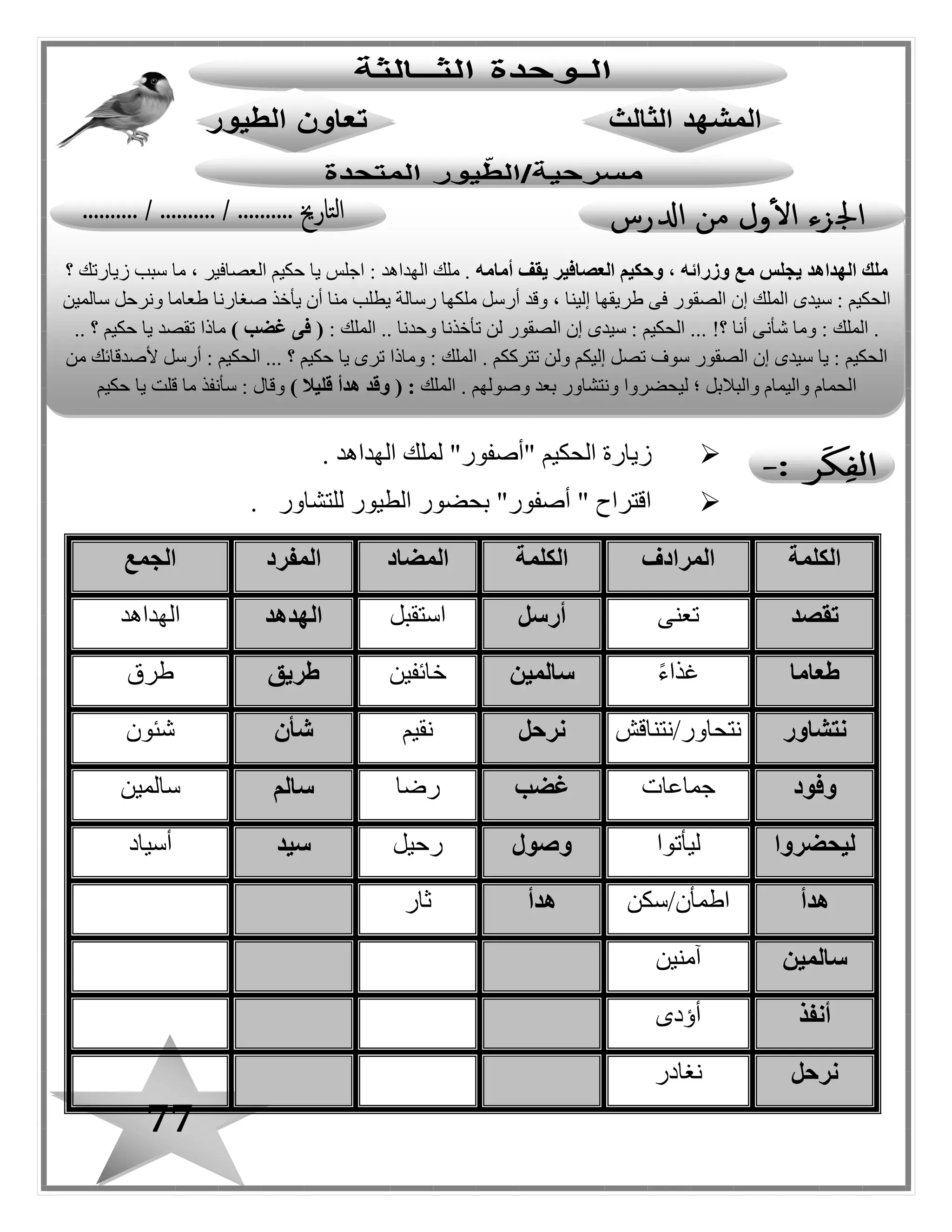 77
‫زيارة‬" ‫الحكيم‬‫أصفور‬"‫الهداهد‬ ‫لملك‬.
‫للتشاور‬ ‫الطيور‬ ‫بحضور‬ "‫أصفور‬ " ‫اقتراح‬.
‫الكلمة‬‫المرادف‬‫الكلمة‬‫المضاد‬‫المفرد‬‫الجم‬‫ع‬
‫تقصد‬‫تعنى‬‫أرسل‬‫استقبل‬‫الهدهد‬‫الهداهد‬
‫طعاما‬ً‫ء‬‫غذا‬‫سالمين‬‫خائفين‬‫طريق‬‫طرق‬
‫نتشاور‬‫نتحاور/نتناقش‬‫نرحل‬‫نقيم‬‫شأن‬‫شئون‬
‫وفود‬‫جماعات‬‫غضب‬‫رضا‬‫سالم‬‫سالمين‬
‫ليحضروا‬‫ليأتوا‬‫وصول‬‫رحيل‬‫سيد‬‫أسياد‬
‫هدأ‬‫اطمأن/سكن‬‫هدأ‬‫ثار‬
‫سالمين‬‫آمنين‬
‫أنفذ‬‫أؤدى‬
‫نرحل‬‫نغادر‬
‫أمامه‬ ‫يقف‬ ‫العصافير‬ ‫وحكيم‬ ، ‫وزرائه‬ ‫مع‬ ‫يجلس‬ ‫الهداهد‬ ‫ملك‬‫؟‬ ‫زيارتك‬ ‫سبب‬ ‫ما‬ ، ‫العصافير‬ ‫حكيم‬ ‫يا‬ ‫اجلس‬ : ‫الهداهد‬ ‫ملك‬ .
‫يأخ‬ ‫أن‬ ‫منا‬ ‫يطلب‬ ‫رسالة‬ ‫ملكها‬ ‫أرسل‬ ‫وقد‬ ، ‫إلينا‬ ‫طريقها‬ ‫فى‬ ‫الصقور‬ ‫إن‬ ‫الملك‬ ‫سيدى‬ : ‫الحكيم‬‫سالمين‬ ‫ونرحل‬ ‫طعاما‬ ‫صغارنا‬ ‫ذ‬
‫؟‬ ‫أنا‬ ‫شأنى‬ ‫وما‬ : ‫الملك‬ .!: ‫الملك‬ .. ‫وحدنا‬ ‫تأخذنا‬ ‫لن‬ ‫الصقور‬ ‫إن‬ ‫سيدى‬ : ‫الحكيم‬ ...) ‫غضب‬ ‫فى‬ (.. ‫؟‬ ‫حكيم‬ ‫يا‬ ‫تقصد‬ ‫ماذا‬
‫من‬ ‫ألصدقائك‬ ‫أرسل‬ : ‫الحكيم‬ ... ‫؟‬ ‫حكيم‬ ‫يا‬ ‫ترى‬ ‫وماذا‬ : ‫الملك‬ . ‫تترككم‬ ‫ولن‬ ‫إليكم‬ ‫تصل‬ ‫سوف‬ ‫الصقور‬ ‫إن‬ ‫سيدى‬ ‫يا‬ : ‫الحكيم‬
‫ا‬‫الملك‬ . ‫وصولهم‬ ‫بعد‬ ‫ونتشاور‬ ‫ليحضروا‬ ‫؛‬ ‫والبالبل‬ ‫واليمام‬ ‫لحمام‬) ‫قليال‬ ‫هدأ‬ ‫وقد‬ ( :‫حكيم‬ ‫يا‬ ‫قلت‬ ‫ما‬ ‫سأنفذ‬ : ‫وقال‬
 
