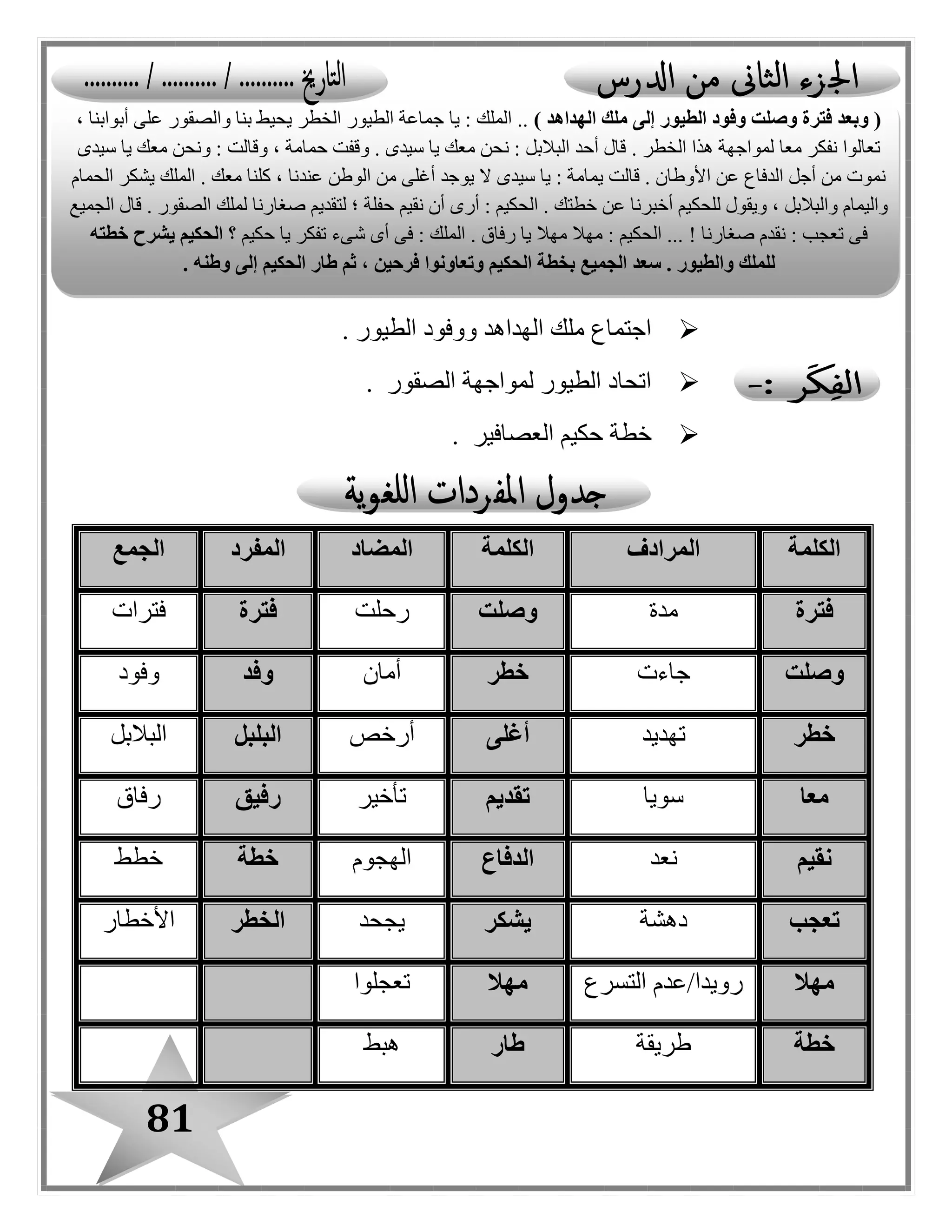 81
‫الطيور‬ ‫ووفود‬ ‫الهداهد‬ ‫ملك‬ ‫اجتماع‬.
‫الصقور‬ ‫لمواجهة‬ ‫الطيور‬ ‫اتحاد‬.
‫العصافير‬ ‫حكيم‬ ‫خطة‬.
‫الكلمة‬‫ا‬‫لمرادف‬‫الكلمة‬‫المضاد‬‫المفرد‬‫الجمع‬
‫فترة‬‫مدة‬‫وصلت‬‫رحلت‬‫فترة‬‫فترات‬
‫وصلت‬‫جاءت‬‫خطر‬‫أمان‬‫وفد‬‫وفود‬
‫خطر‬‫تهديد‬‫أغلى‬‫أرخص‬‫البلبل‬‫البالبل‬
‫معا‬‫سويا‬‫تقديم‬‫تأخير‬‫رفيق‬‫رفاق‬
‫نقيم‬‫نعد‬‫الدفاع‬‫الهبوم‬‫خطة‬‫خطط‬
‫تعجب‬‫دهشة‬‫يشكر‬‫يبحد‬‫الخطر‬‫األخطار‬
‫مهال‬‫التسرع‬ ‫رويدا/عدم‬‫مهال‬‫تعبلوا‬
‫خطة‬‫طريقة‬‫طار‬‫هبط‬
) ‫الهداهد‬ ‫ملك‬ ‫إلى‬ ‫الطيور‬ ‫وفود‬ ‫وصلت‬ ‫فترة‬ ‫وبعد‬ (‫أبواب‬ ‫على‬ ‫والصقور‬ ‫بنا‬ ‫يحيط‬ ‫الخطر‬ ‫الطيور‬ ‫جماعة‬ ‫يا‬ : ‫الملك‬ ..، ‫نا‬
‫تعالو‬. ‫الخطر‬ ‫هذا‬ ‫لمواجهة‬ ‫معا‬ ‫نفكر‬ ‫ا‬‫سيدى‬ ‫يا‬ ‫معك‬ ‫ونحن‬ : ‫وقالت‬ ، ‫حمامة‬ ‫وقفت‬ . ‫سيدى‬ ‫يا‬ ‫معك‬ ‫نحن‬ : ‫البالبل‬ ‫أحد‬ ‫قال‬
‫الحمام‬ ‫يشكر‬ ‫الملك‬ . ‫معك‬ ‫كلنا‬ ، ‫عندنا‬ ‫الوطن‬ ‫من‬ ‫أغلى‬ ‫يوجد‬ ‫ال‬ ‫سيدى‬ ‫يا‬ : ‫يمامة‬ ‫قالت‬ . ‫األوطان‬ ‫عن‬ ‫الدفاع‬ ‫أجل‬ ‫من‬ ‫نموت‬
‫للحك‬ ‫ويقول‬ ، ‫والبالبل‬ ‫واليمام‬‫البميع‬ ‫قال‬ . ‫الصقور‬ ‫لملك‬ ‫صغارنا‬ ‫لتقديم‬ ‫؛‬ ‫حفلة‬ ‫نقيم‬ ‫أن‬ ‫أرى‬ : ‫الحكيم‬ . ‫خطتك‬ ‫عن‬ ‫أخبرنا‬ ‫يم‬
‫صغارنا‬ ‫نقدم‬ : ‫تعبب‬ ‫فى‬!... ‫رفاق‬ ‫يا‬ ‫مهال‬ ‫مهال‬ : ‫الحكيم‬ .‫ال‬‫؟‬ ‫حكيم‬ ‫يا‬ ‫تفكر‬ ‫شىء‬ ‫أى‬ ‫فى‬ : ‫ملك‬‫خطته‬ ‫يشرح‬ ‫الحكيم‬
‫طار‬ ‫ثم‬ ، ‫فرحين‬ ‫وتعاونوا‬ ‫الحكيم‬ ‫بخطة‬ ‫الجميع‬ ‫سعد‬ . ‫والطيور‬ ‫للملك‬. ‫وطنه‬ ‫إلى‬ ‫الحكيم‬
 