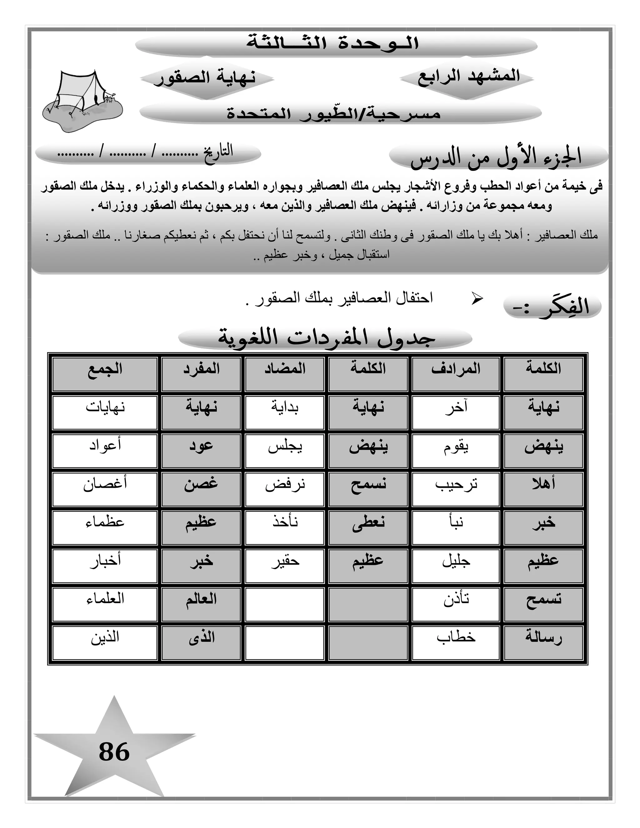 86
. ‫الصقور‬ ‫بملك‬ ‫العصافير‬ ‫احتفال‬
‫الكلمة‬‫المرادف‬‫الكلمة‬‫المضاد‬‫المفرد‬‫الجمع‬
‫نهاية‬‫آخر‬‫نهاية‬‫بداية‬‫نهاية‬‫نهايات‬
‫ينهض‬‫يقوم‬‫ينهض‬‫يبلس‬‫عود‬‫أعواد‬
‫أهال‬‫ترحيب‬‫نسمح‬‫نرفض‬‫غصن‬‫أغصان‬
‫خبر‬‫نبأ‬‫نعطى‬‫نأخذ‬‫عظيم‬‫عظماء‬
‫عظيم‬‫جليل‬‫عظيم‬‫حقير‬‫خبر‬‫أخبار‬
‫تسمح‬‫تأذن‬‫العالم‬‫العلماء‬
‫رسالة‬‫خطاب‬‫الذى‬‫الذين‬
‫الحطب‬ ‫أعواد‬ ‫من‬ ‫خيمة‬ ‫فى‬‫الصقور‬ ‫ملك‬ ‫يدخل‬ . ‫والوزراء‬ ‫والحكماء‬ ‫العلماء‬ ‫وبجواره‬ ‫العصافير‬ ‫ملك‬ ‫يجلس‬ ‫األشجار‬ ‫وفروع‬
. ‫ووزرائه‬ ‫الصقور‬ ‫بملك‬ ‫ويرحبون‬ ، ‫معه‬ ‫والذين‬ ‫العصافير‬ ‫ملك‬ ‫فينهض‬ . ‫وزارائه‬ ‫من‬ ‫مجموعة‬ ‫ومعه‬
‫ن‬ ‫ثم‬ ، ‫بكم‬ ‫نحتفل‬ ‫أن‬ ‫لنا‬ ‫ولتسمح‬ . ‫الثانى‬ ‫وطنك‬ ‫فى‬ ‫الصقور‬ ‫ملك‬ ‫يا‬ ‫بك‬ ‫أهال‬ : ‫العصافير‬ ‫ملك‬: ‫الصقور‬ ‫ملك‬ .. ‫صغارنا‬ ‫عطيكم‬
.. ‫عظيم‬ ‫وخبر‬ ، ‫جميل‬ ‫استقبال‬
 